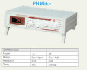 PH Meter